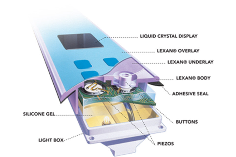 Balboa Top Side Panel ML400 met LCD, knoppen voor jets, aux, temp en licht, geschikt voor jacuzzi pomp bediening Balboa